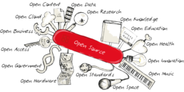 Coworking and the Open Organization