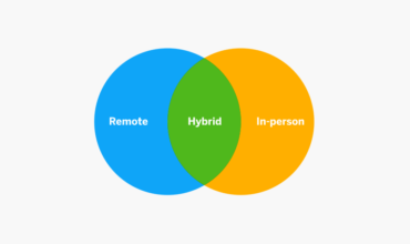 hybrid workplace strategy