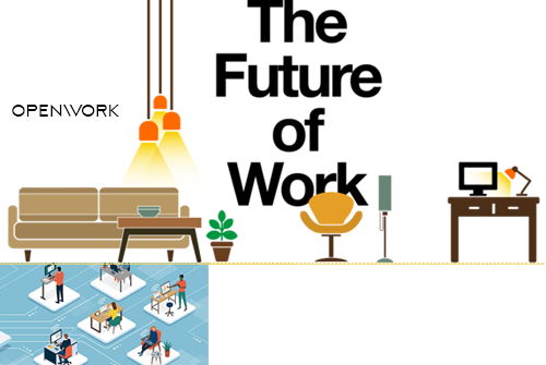 The Future of Work is Here.